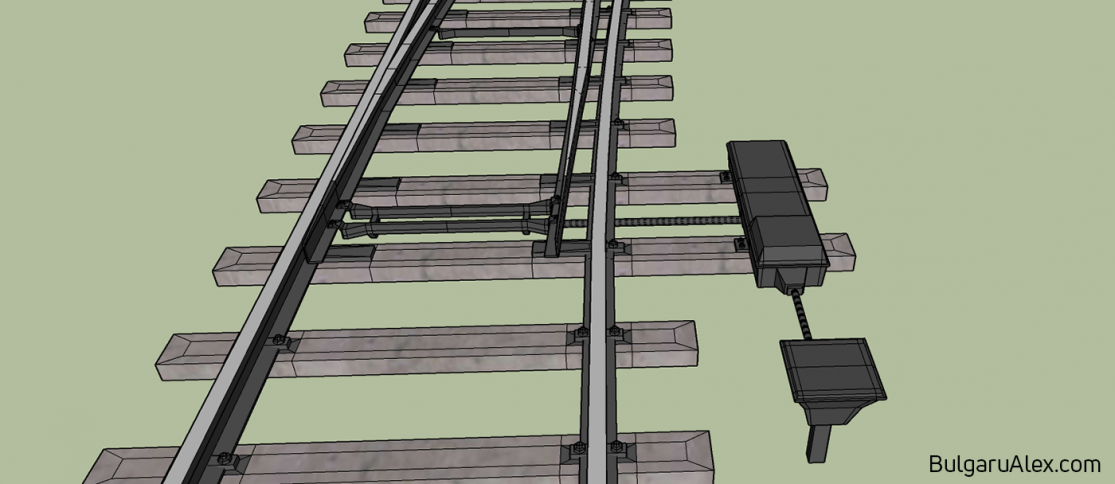 Real scale 3D train tracks - railway ramnification detail